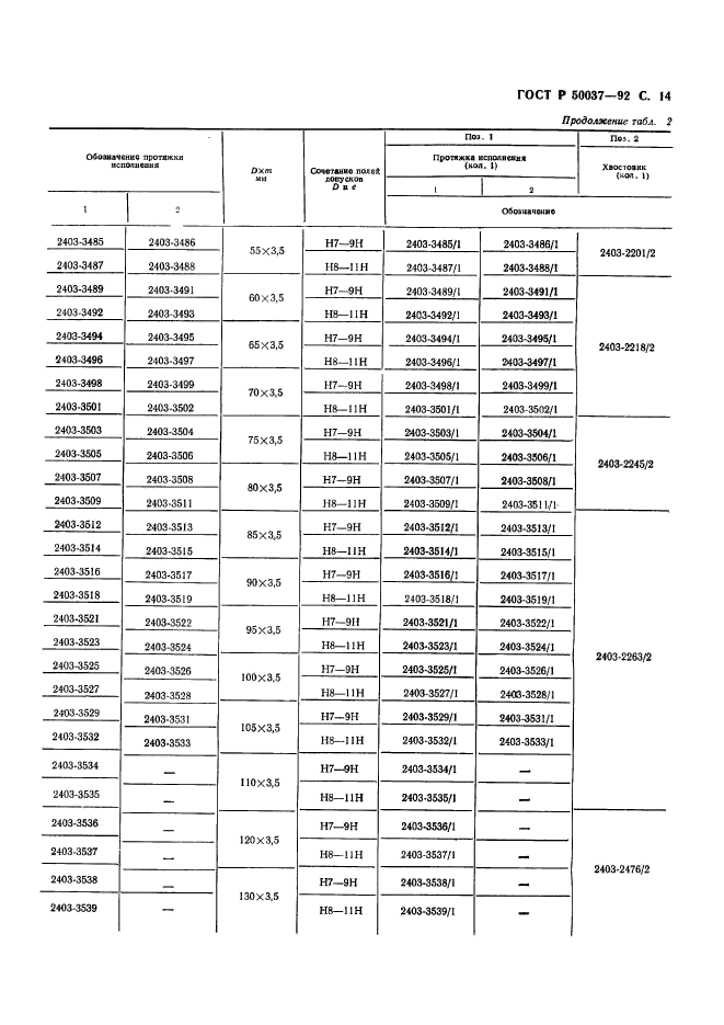 ГОСТ Р 50037-92,  14.