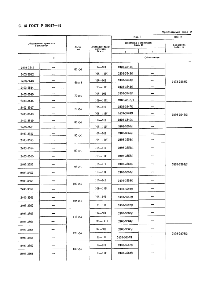 ГОСТ Р 50037-92,  15.