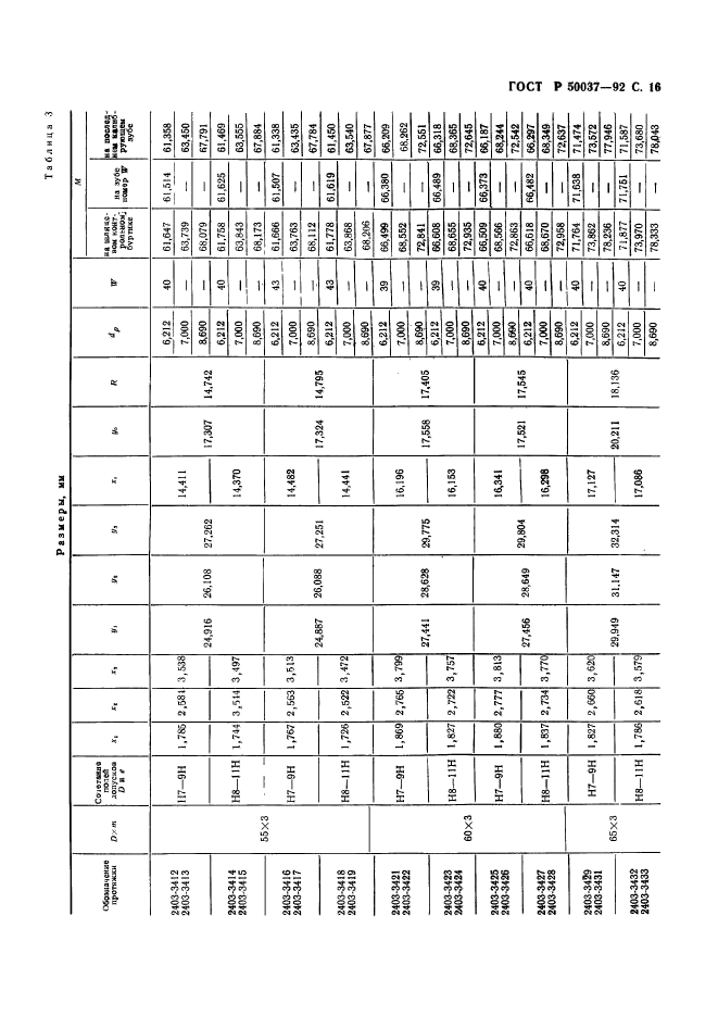 ГОСТ Р 50037-92,  16.