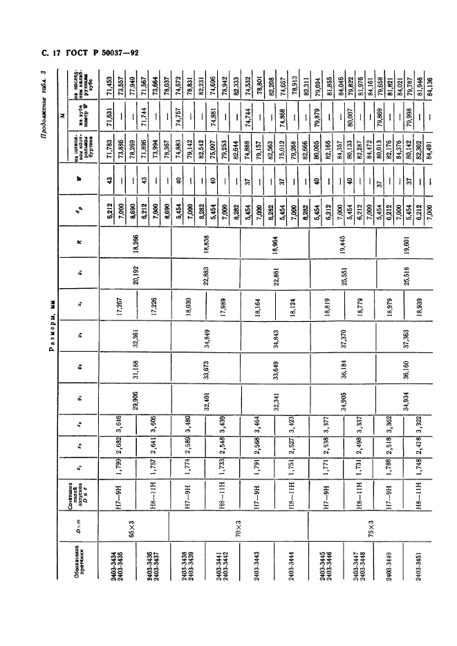 ГОСТ Р 50037-92,  17.