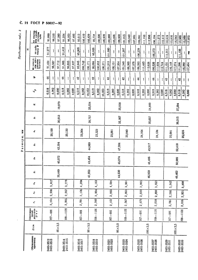 ГОСТ Р 50037-92,  21.