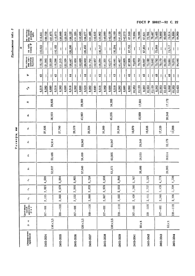 ГОСТ Р 50037-92,  22.