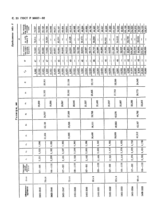 ГОСТ Р 50037-92,  23.