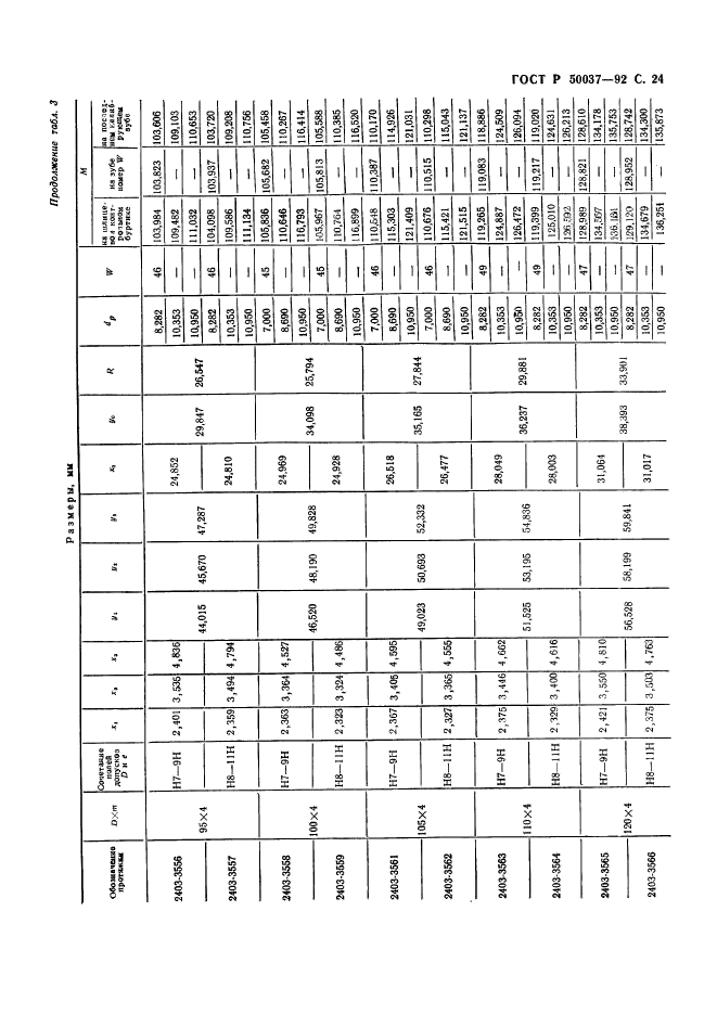 ГОСТ Р 50037-92,  24.