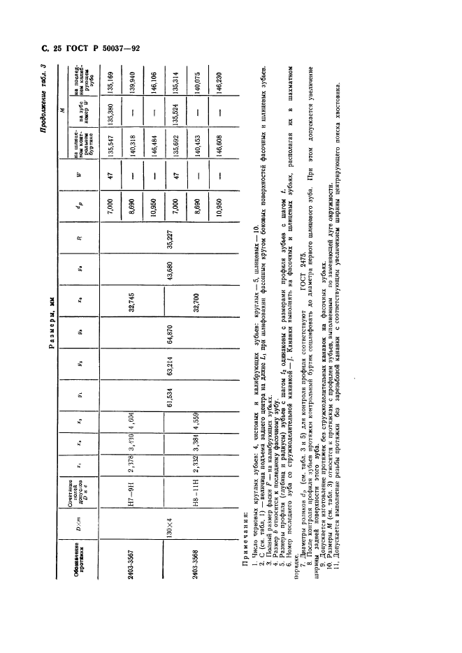 ГОСТ Р 50037-92,  25.