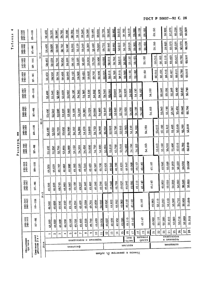 ГОСТ Р 50037-92,  26.