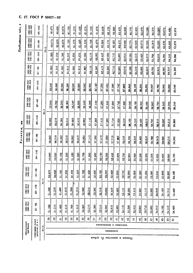 ГОСТ Р 50037-92,  27.