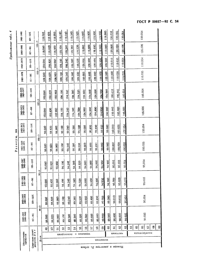 ГОСТ Р 50037-92,  34.