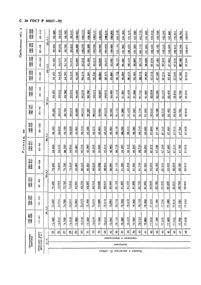 ГОСТ Р 50037-92,  39.