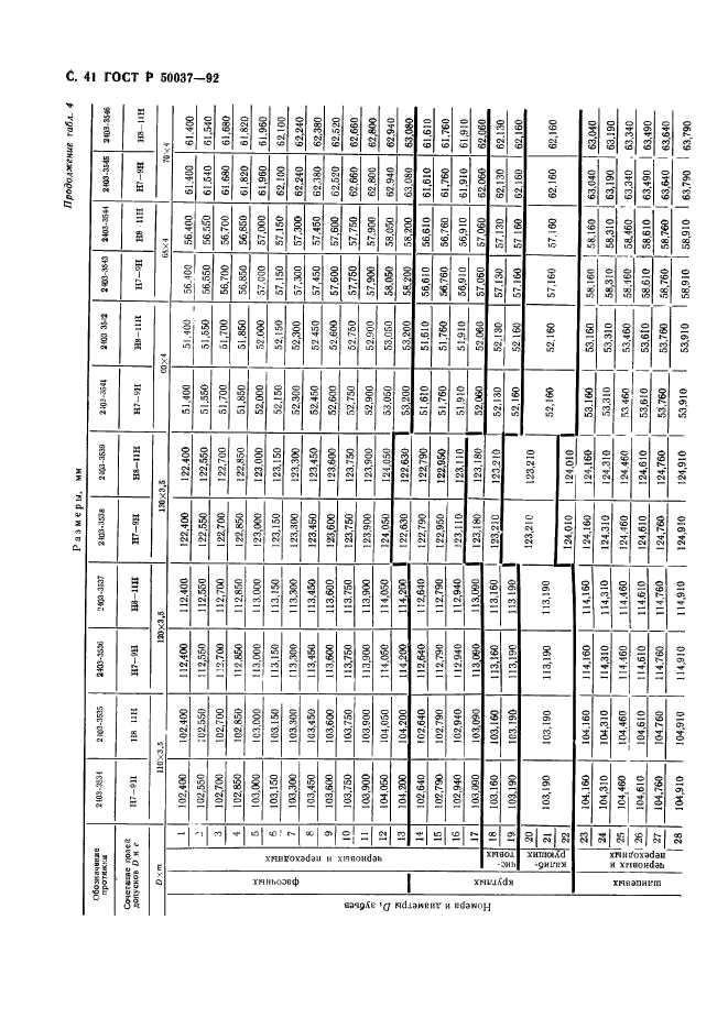 ГОСТ Р 50037-92,  41.