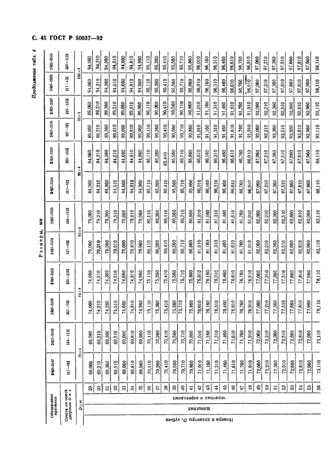 ГОСТ Р 50037-92,  45.