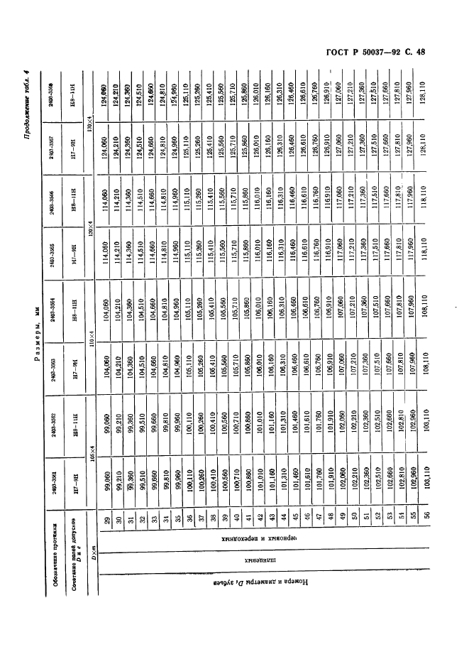 ГОСТ Р 50037-92,  48.