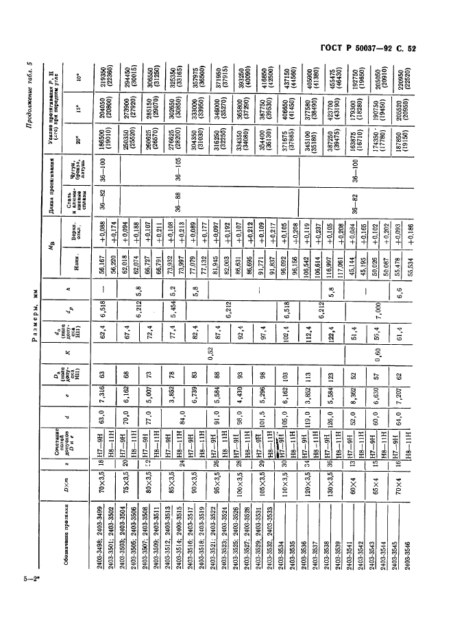 ГОСТ Р 50037-92,  52.