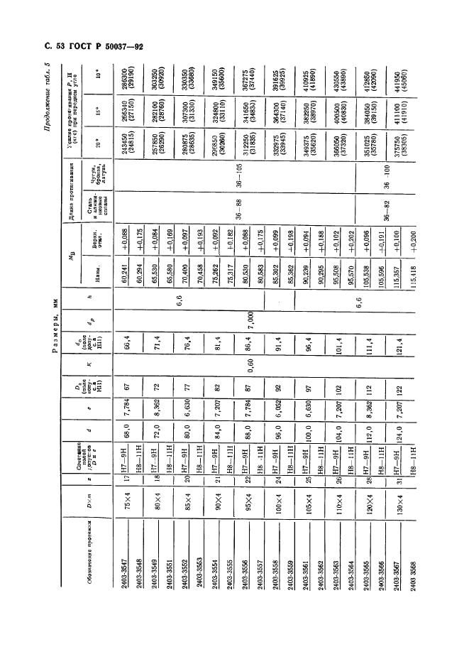 ГОСТ Р 50037-92,  53.