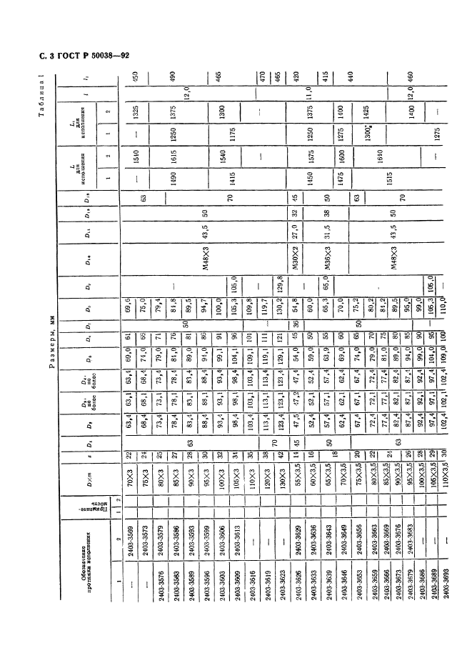 ГОСТ Р 50038-92,  3.