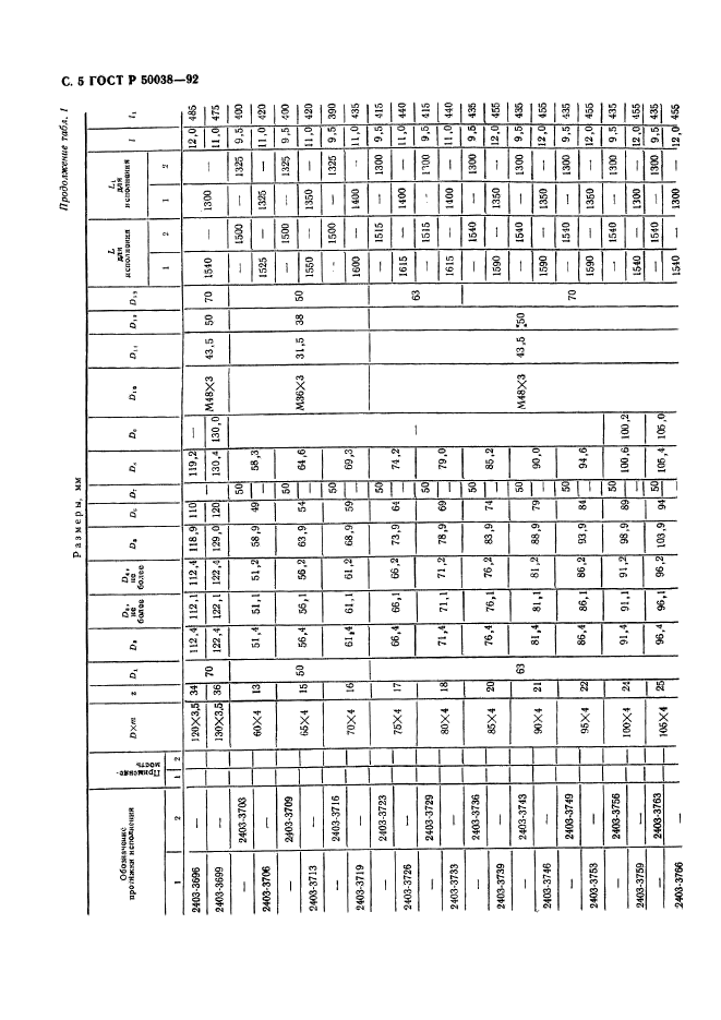 ГОСТ Р 50038-92,  5.