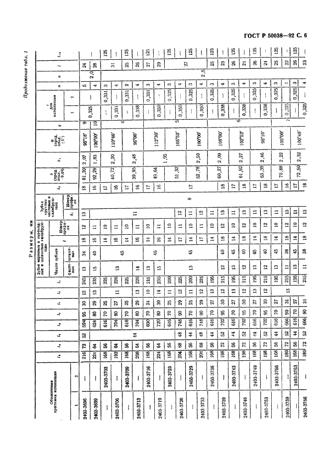 ГОСТ Р 50038-92,  6.