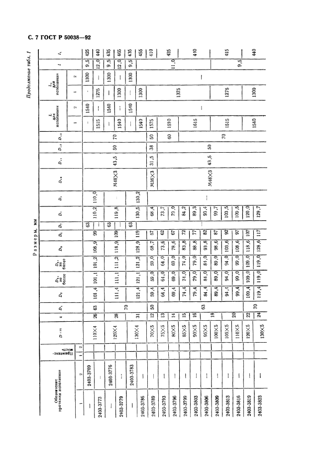 ГОСТ Р 50038-92,  7.