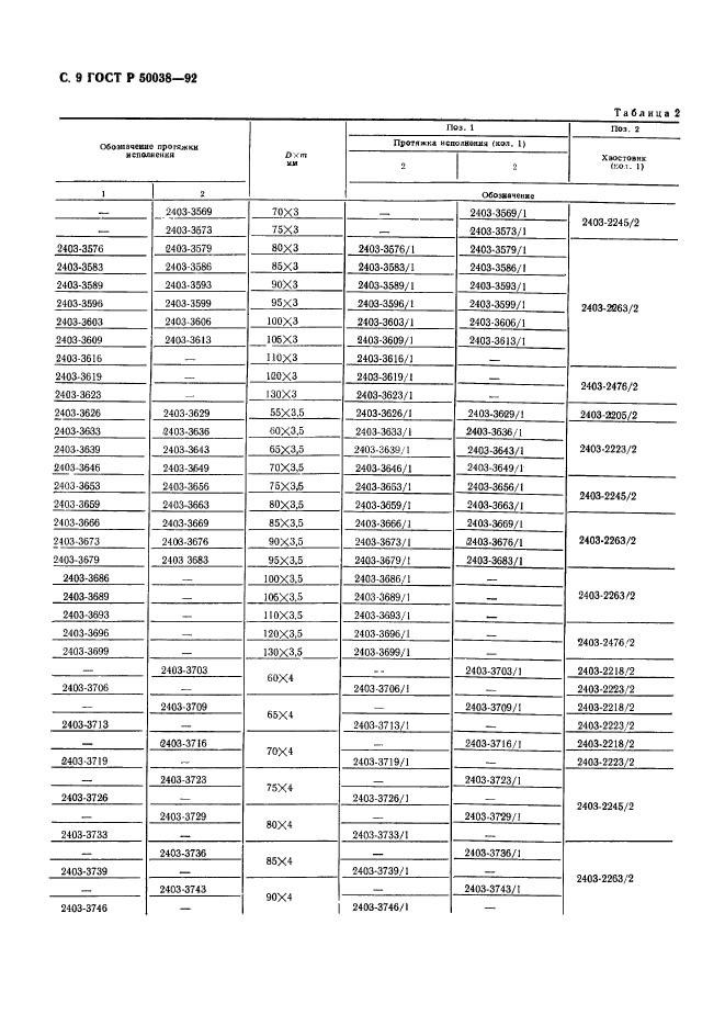 ГОСТ Р 50038-92,  9.