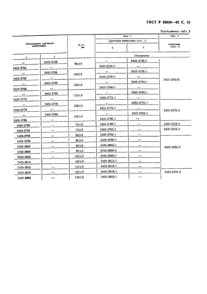 ГОСТ Р 50038-92,  10.