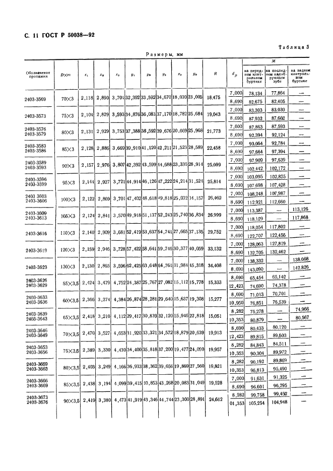 ГОСТ Р 50038-92,  11.