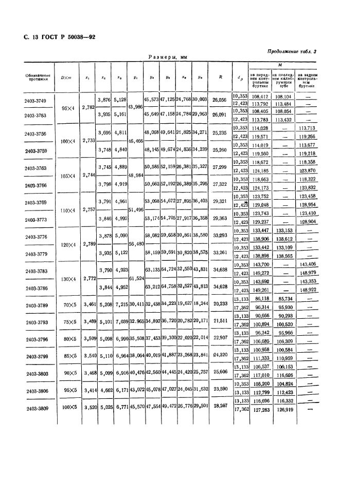 ГОСТ Р 50038-92,  13.