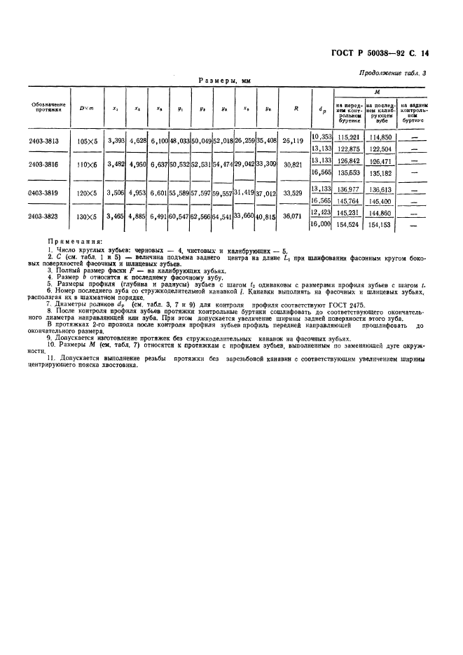 ГОСТ Р 50038-92,  14.