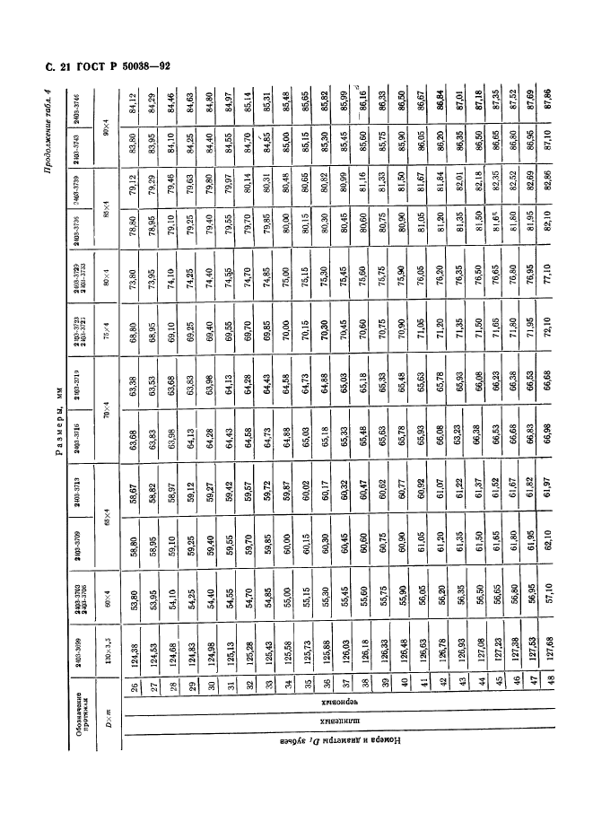 ГОСТ Р 50038-92,  21.