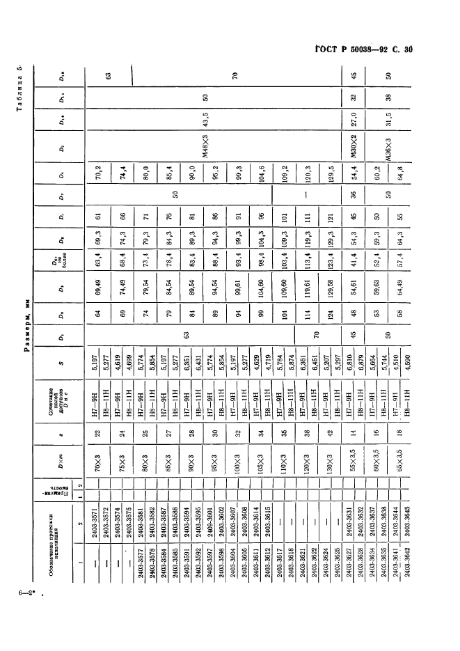 ГОСТ Р 50038-92,  30.