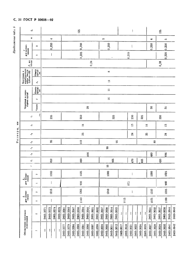 ГОСТ Р 50038-92,  31.