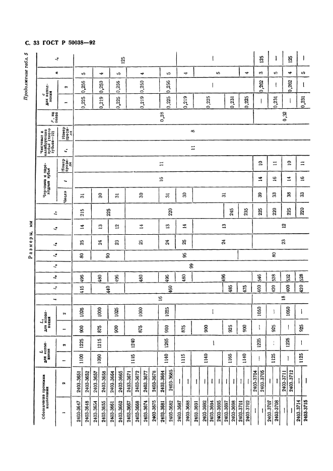 ГОСТ Р 50038-92,  33.