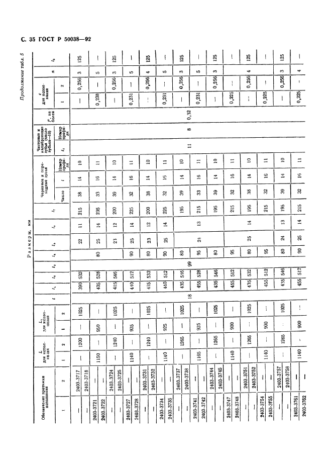 ГОСТ Р 50038-92,  35.