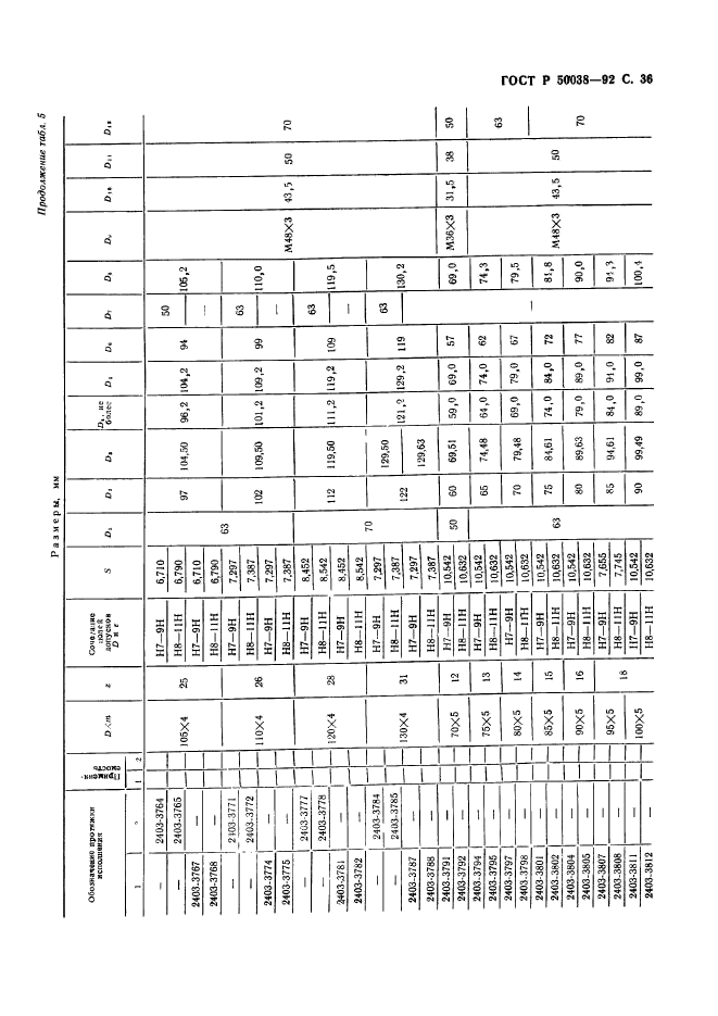 ГОСТ Р 50038-92,  36.