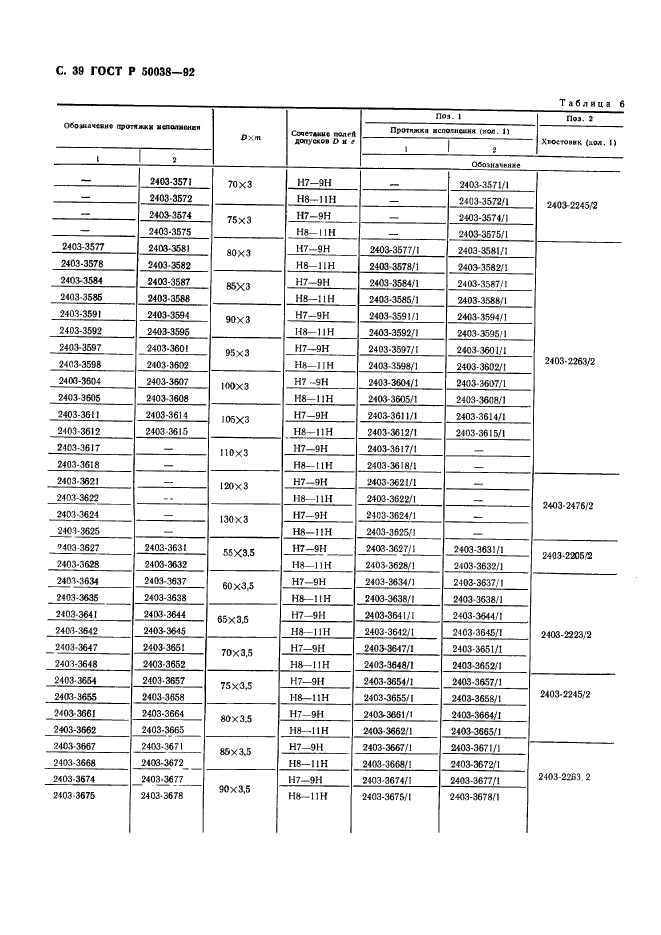 ГОСТ Р 50038-92,  39.