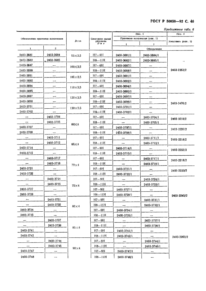 ГОСТ Р 50038-92,  40.