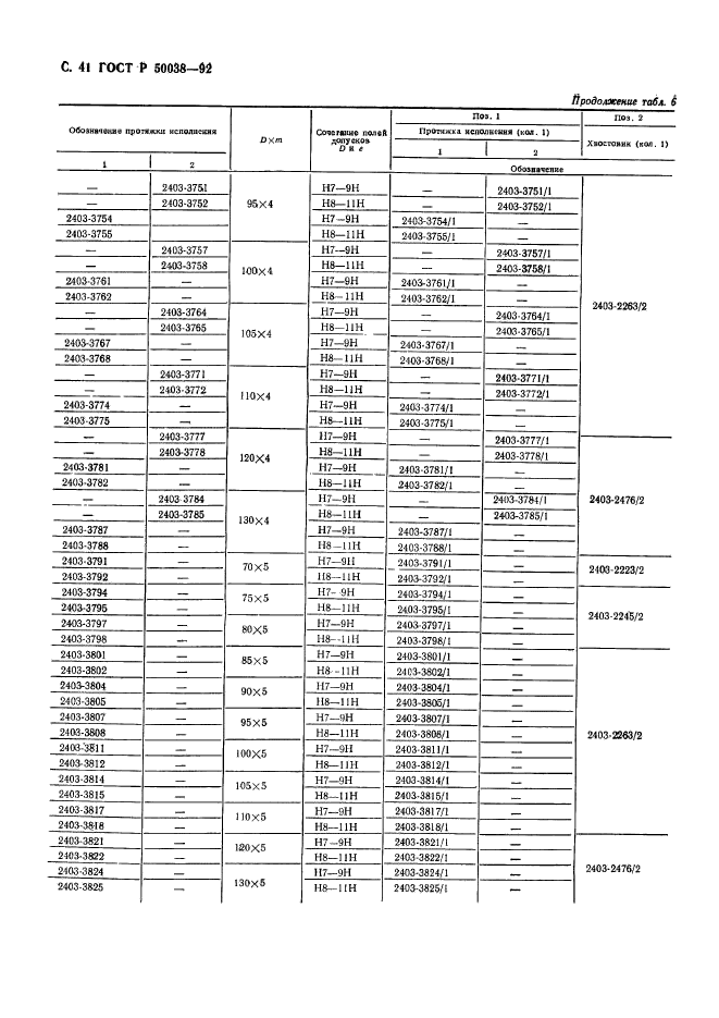 ГОСТ Р 50038-92,  41.