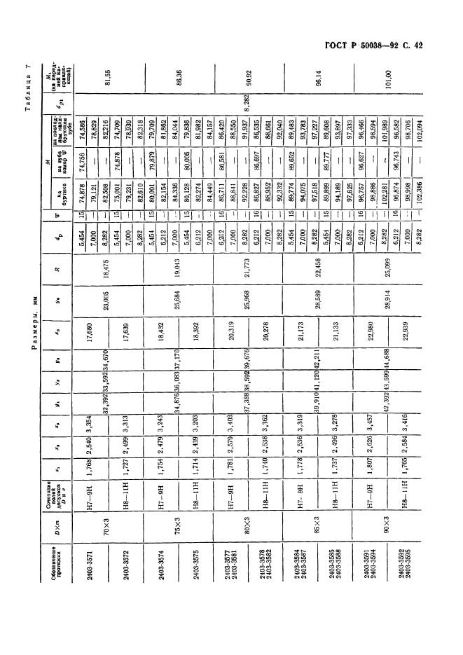 ГОСТ Р 50038-92,  42.