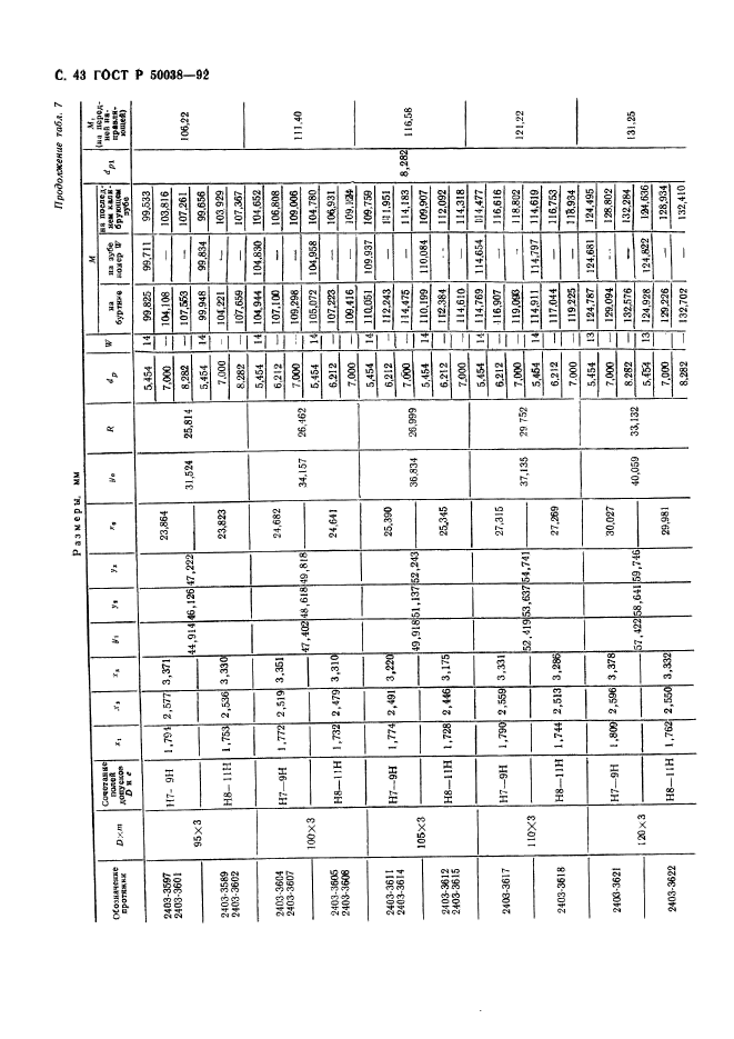 ГОСТ Р 50038-92,  43.