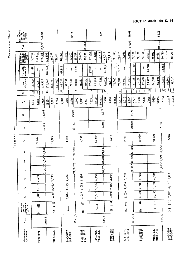 ГОСТ Р 50038-92,  44.