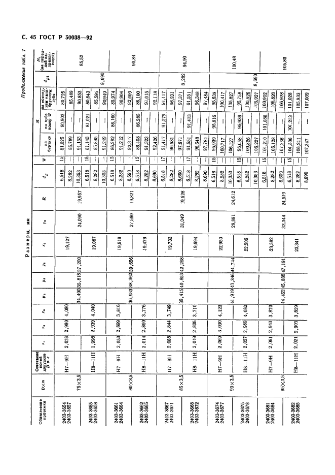 ГОСТ Р 50038-92,  45.