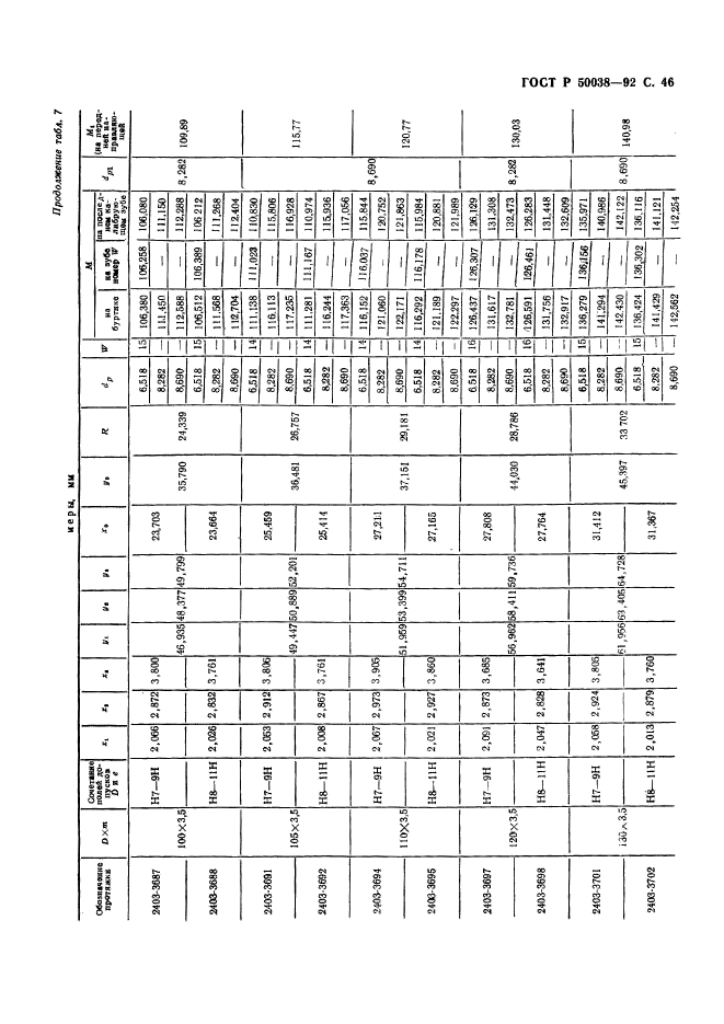 ГОСТ Р 50038-92,  46.