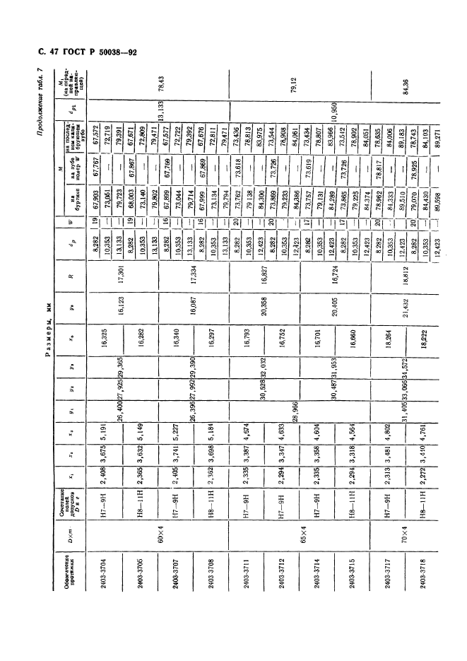 ГОСТ Р 50038-92,  47.