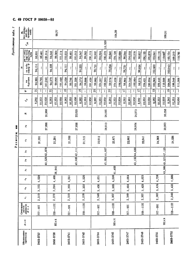 ГОСТ Р 50038-92,  49.