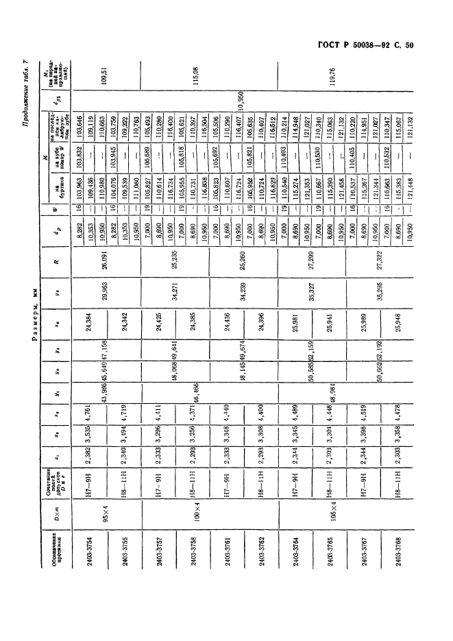 ГОСТ Р 50038-92,  50.