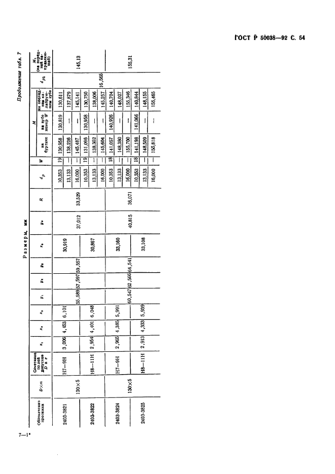 ГОСТ Р 50038-92,  54.