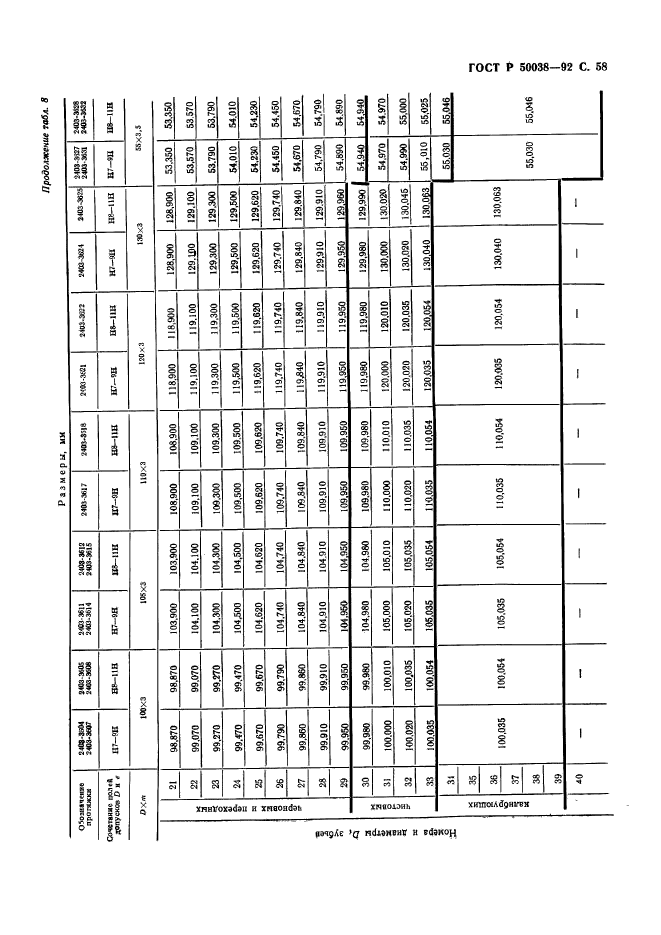 ГОСТ Р 50038-92,  58.