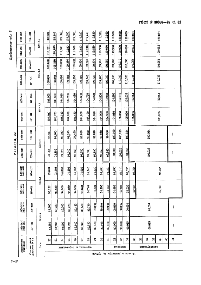 ГОСТ Р 50038-92,  62.