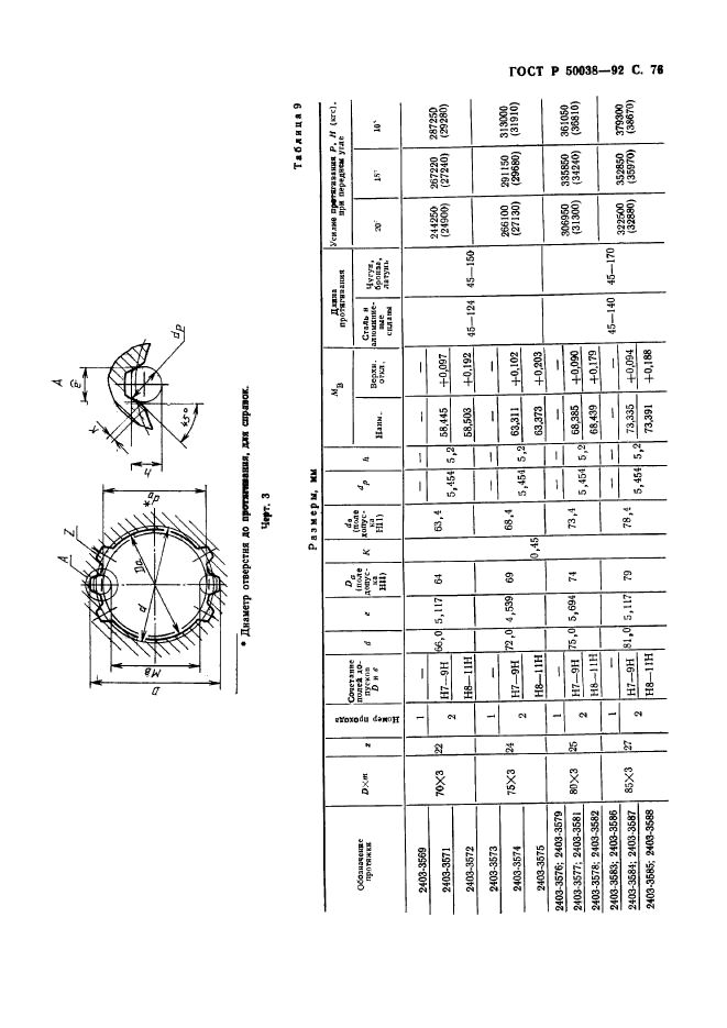 ГОСТ Р 50038-92,  76.