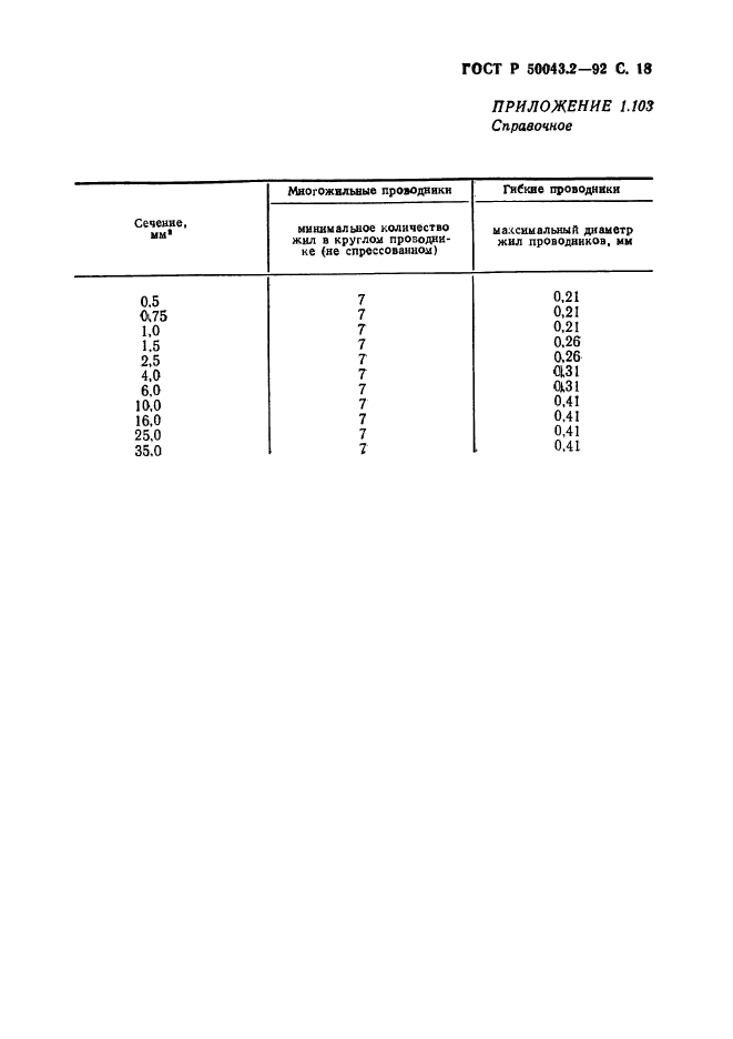   50043.2-92,  19.