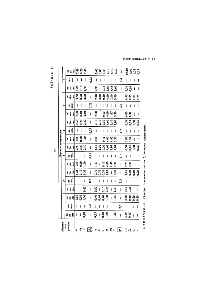 ГОСТ Р 50044-92,  16.